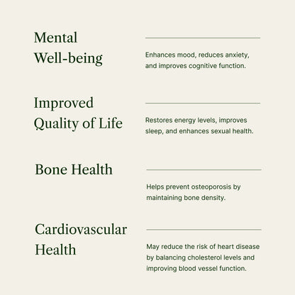 Hormone Replacement Therapy (HRT) Testing & Consultation