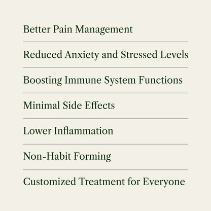 Low Dose Naltrexone Consultation