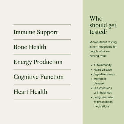 Micronutrient Testing